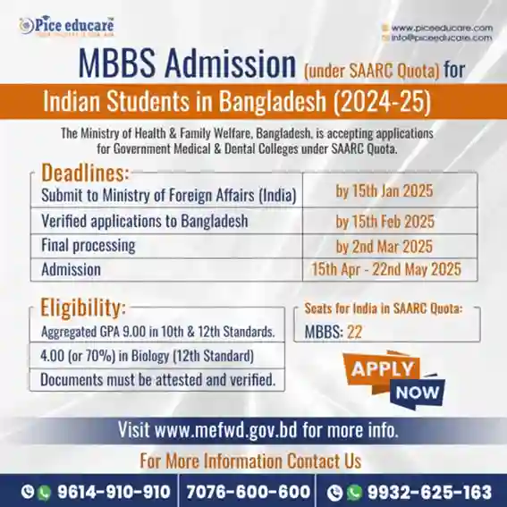 MBBS Admission (Under SAARC Quota) for Indian Students in Bangladesh (2024-25)